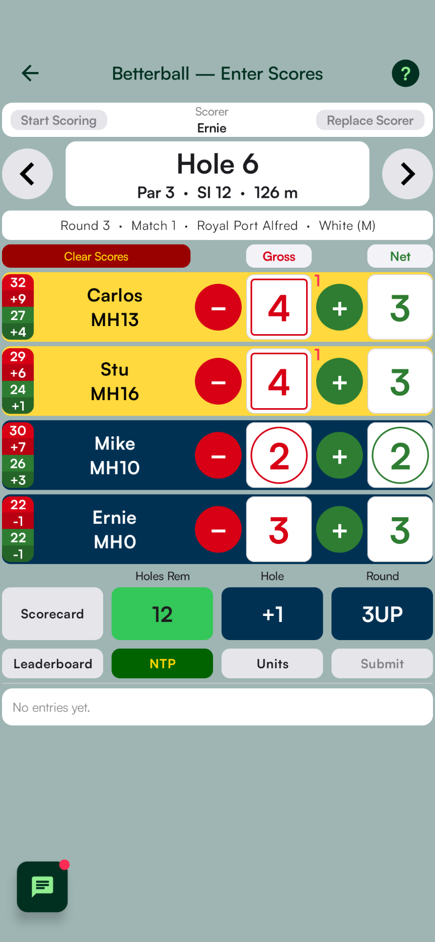 Enter Scores Screen